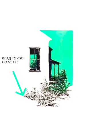 Точные координаты